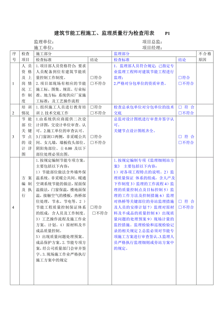 天津市建筑节能工程质量专项检查手册_第3页