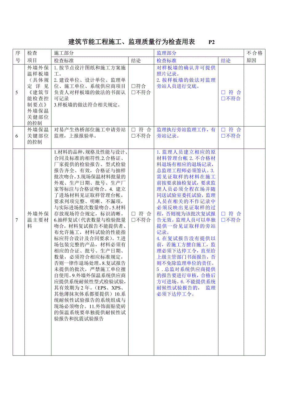 天津市建筑节能工程质量专项检查手册_第4页