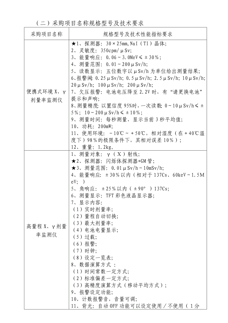 重庆市江津区工程建设和公共资源交易中心_第2页