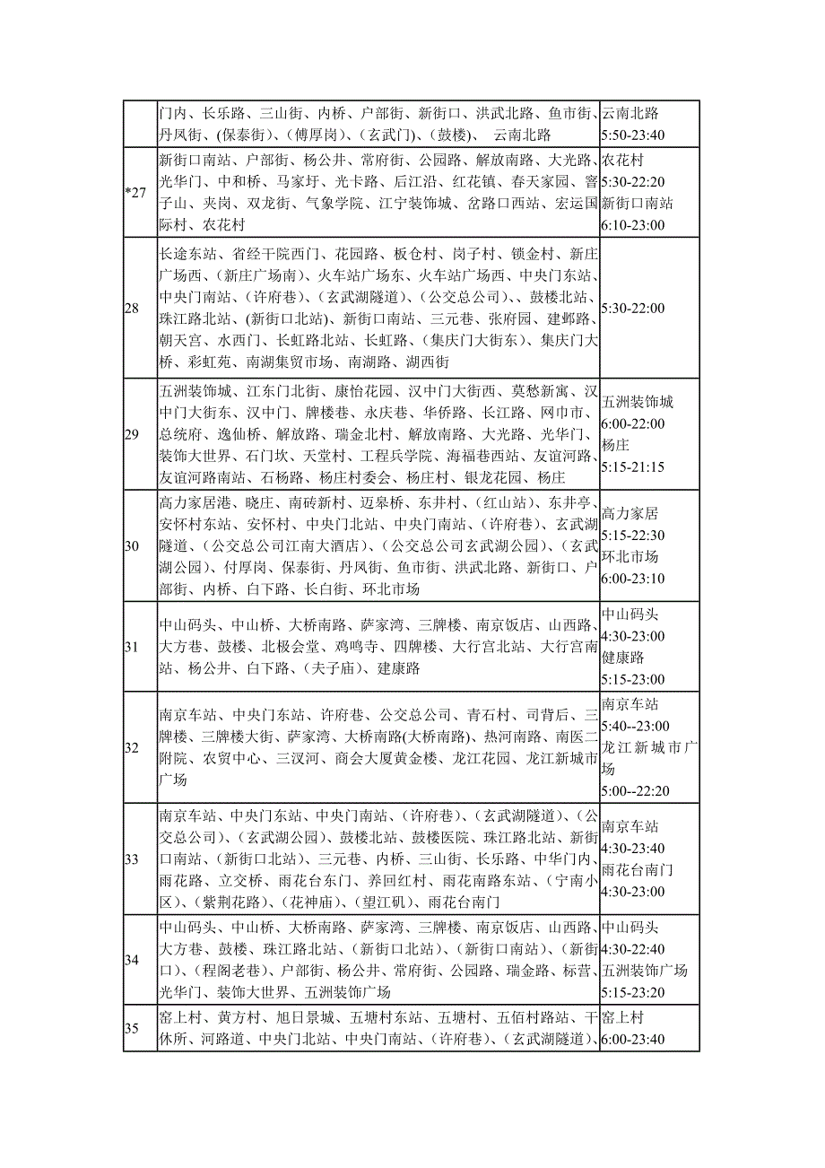 最新南京市公交线路停靠站点一览表!.doc_第4页