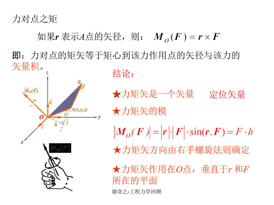 谢奇之工程力学回顾课件_第2页