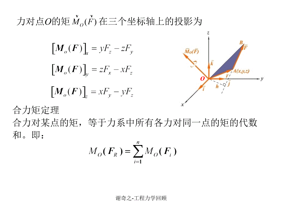 谢奇之工程力学回顾课件_第3页