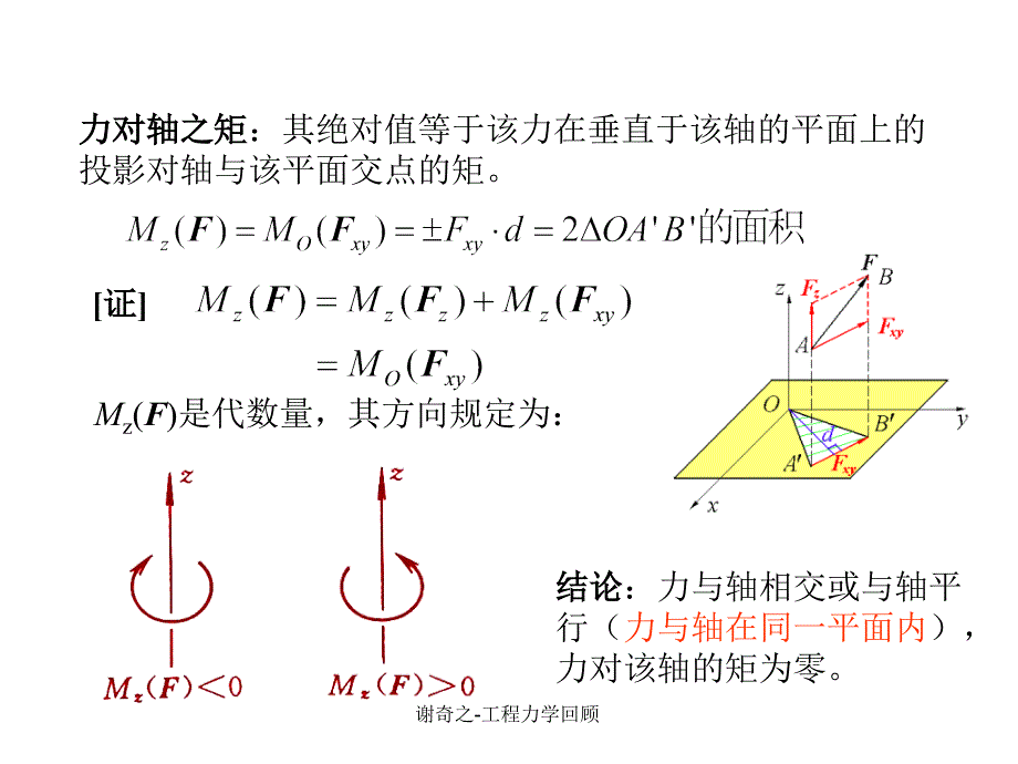 谢奇之工程力学回顾课件_第4页