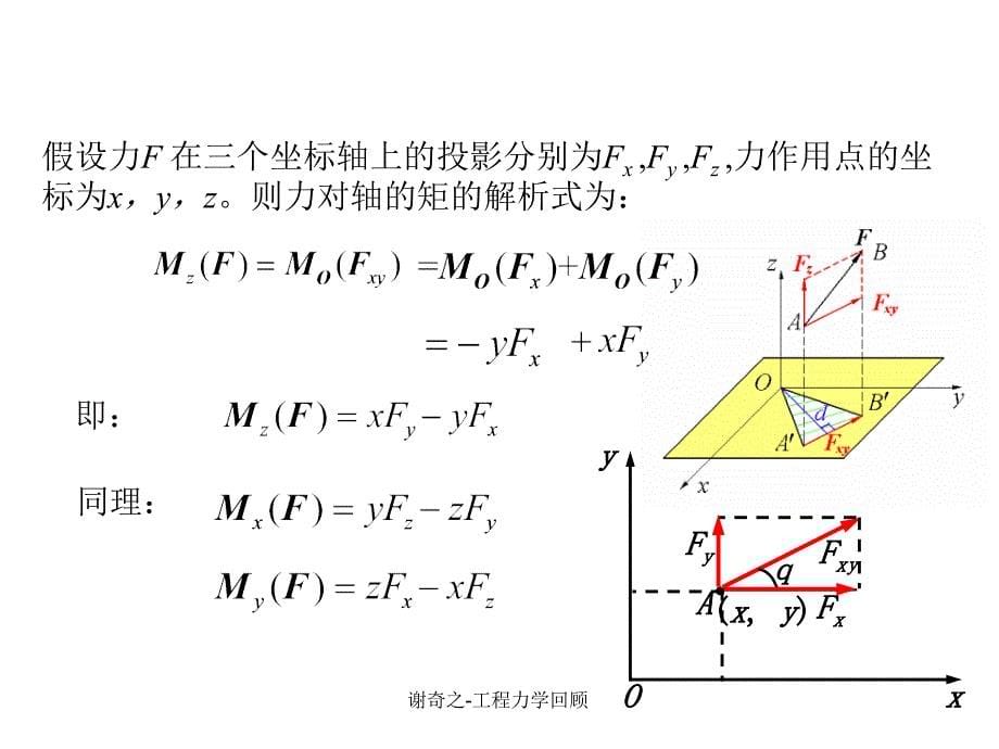 谢奇之工程力学回顾课件_第5页