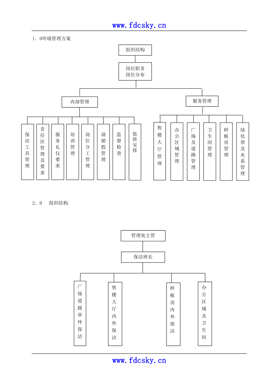 _ 保洁管理手册8.（天选打工人）.docx_第1页