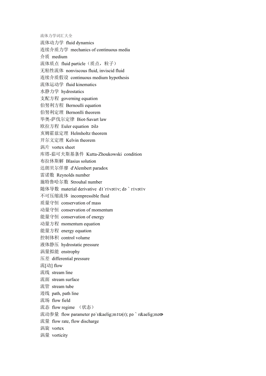 流体力学词汇大全_第1页