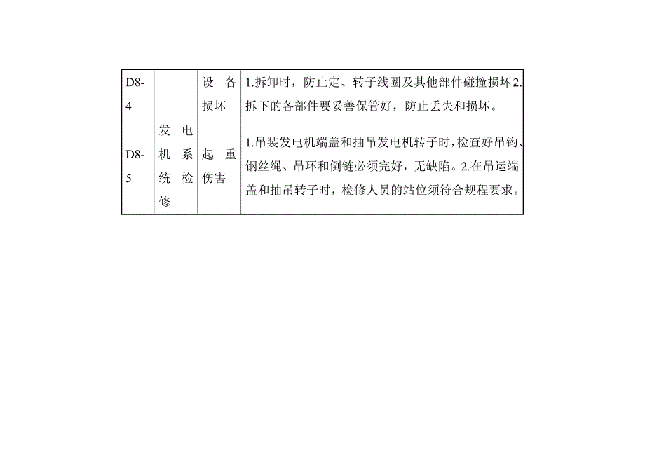 发电机大修危险源辨识和控制措施 D8_第3页