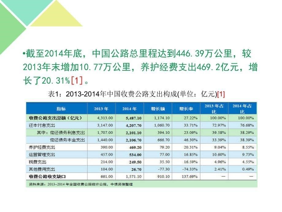 自愈合与自修复混凝土.ppt_第5页