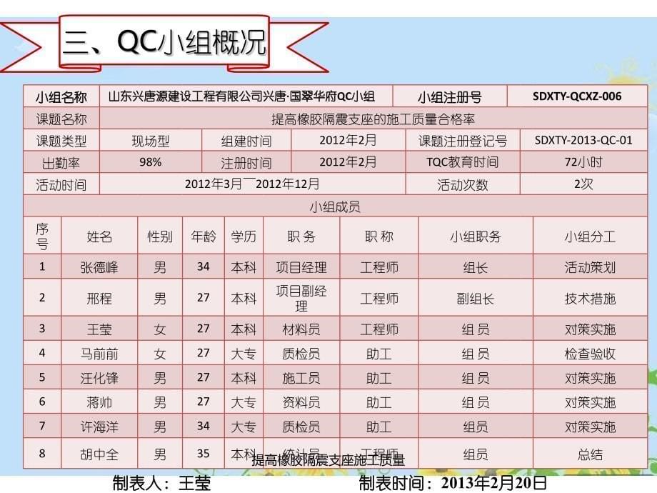 提高橡胶隔震支座施工质量_第5页