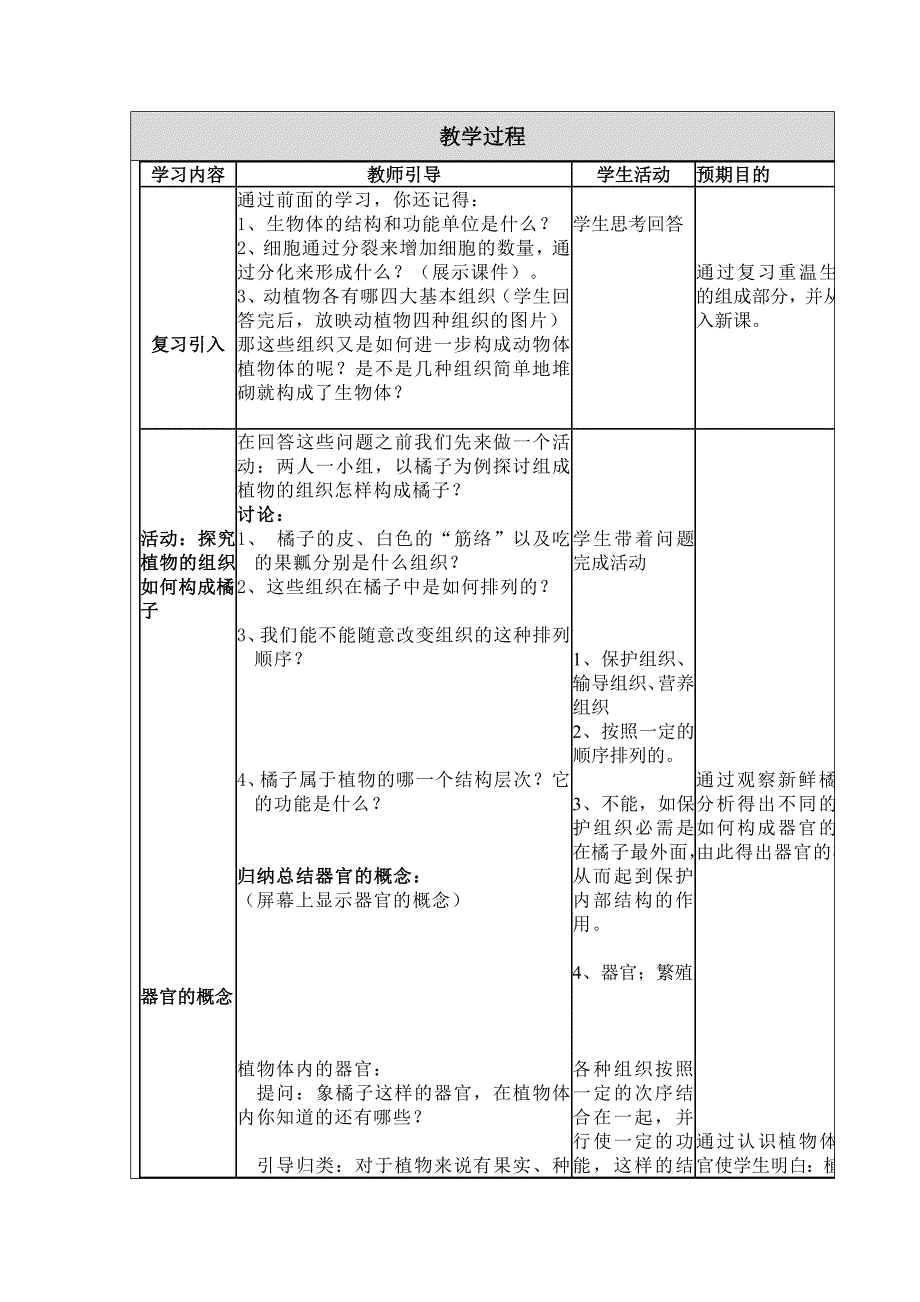 生物体的器官、系统教学设计（邱艳婷）.doc_第2页