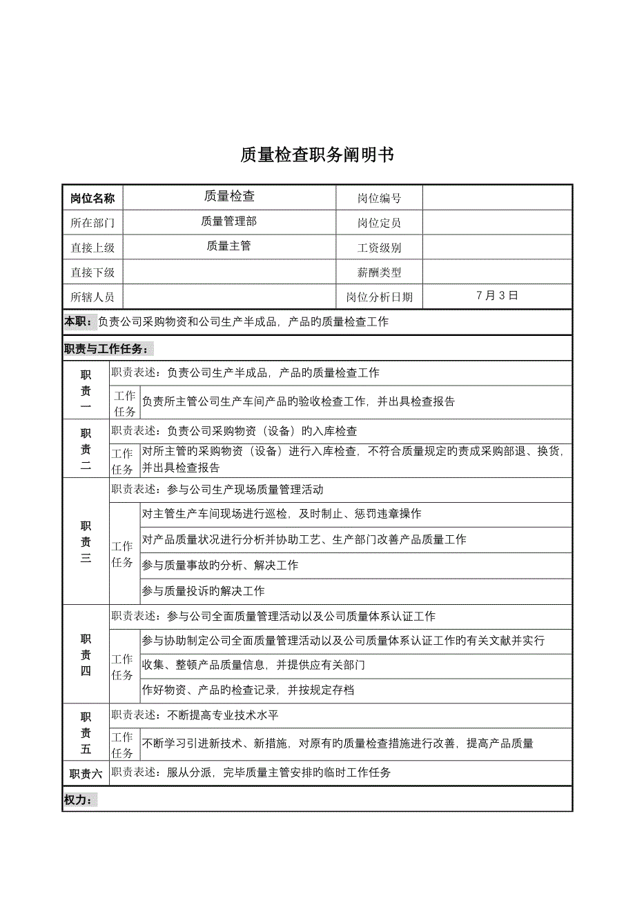 公司质量管理部质量检验职务专项说明书_第1页