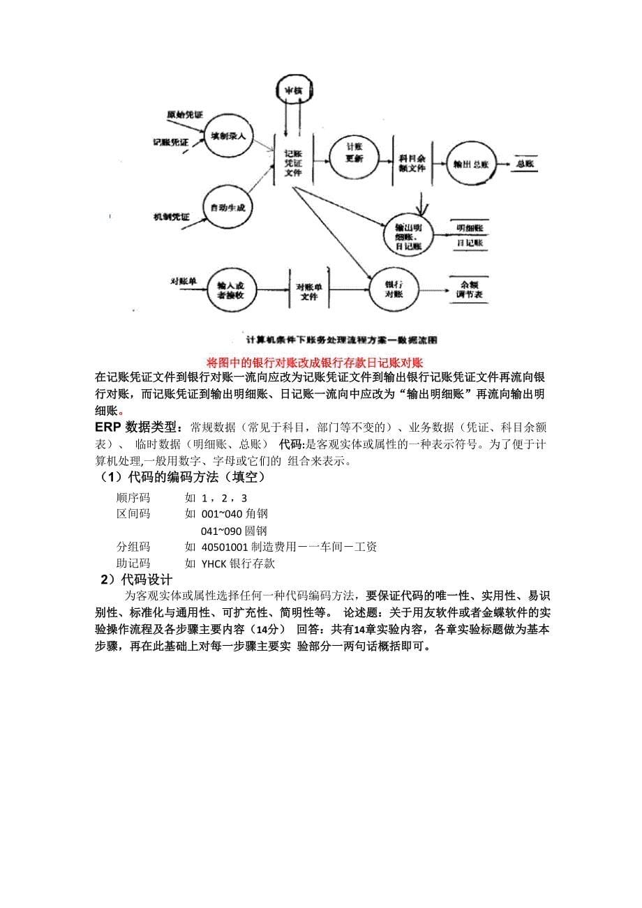 财务管理软件应用重点_第5页