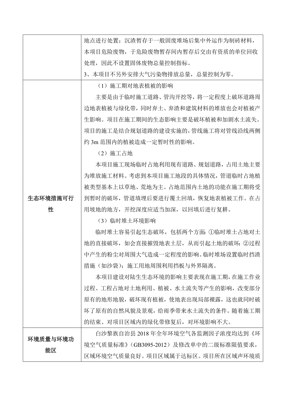 白沙县金波乡中心水厂工程环评信息 .doc_第2页