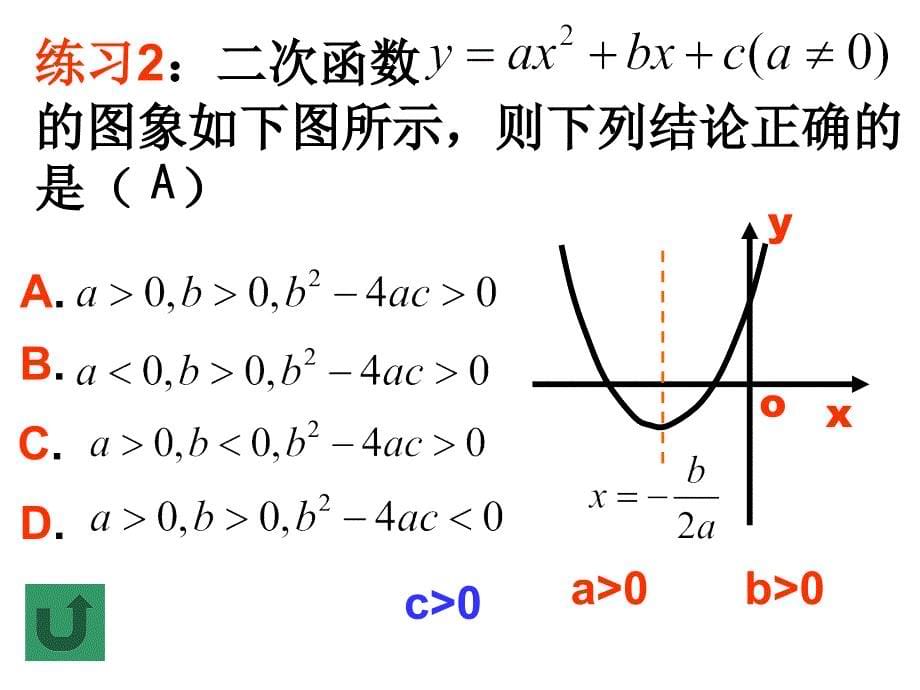 二次函数图象与系数关系2_第5页