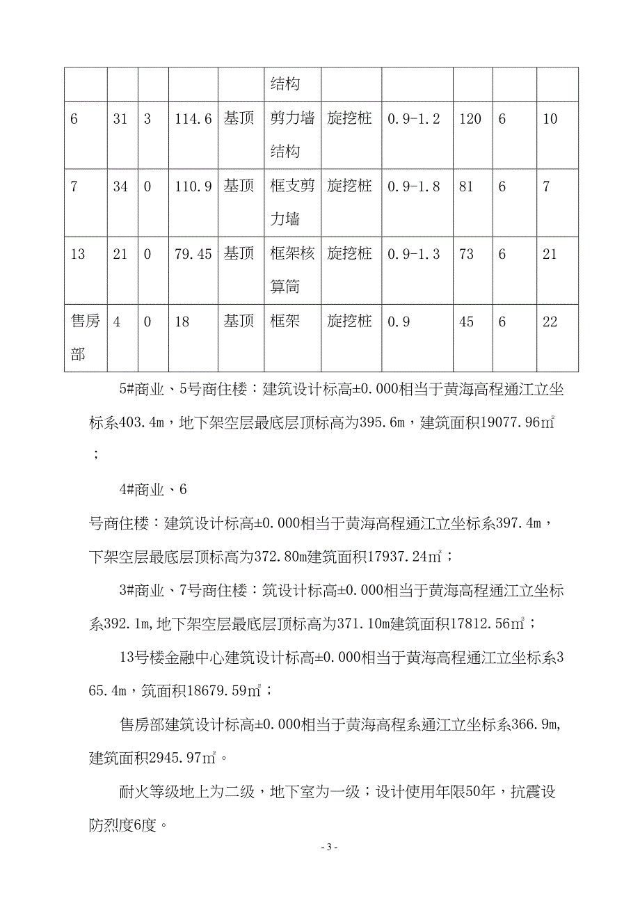 钻孔灌注桩施工方案()（天选打工人）.docx_第4页