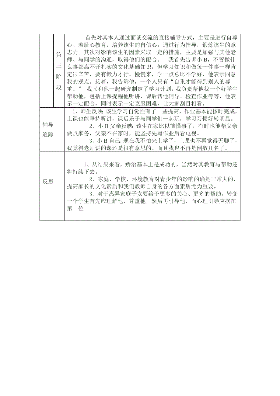 小学生心理健康教育个案辅导记录表_第2页