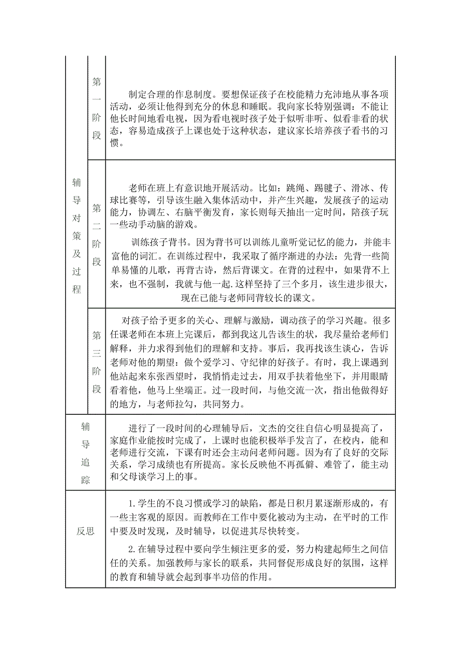 小学生心理健康教育个案辅导记录表_第4页