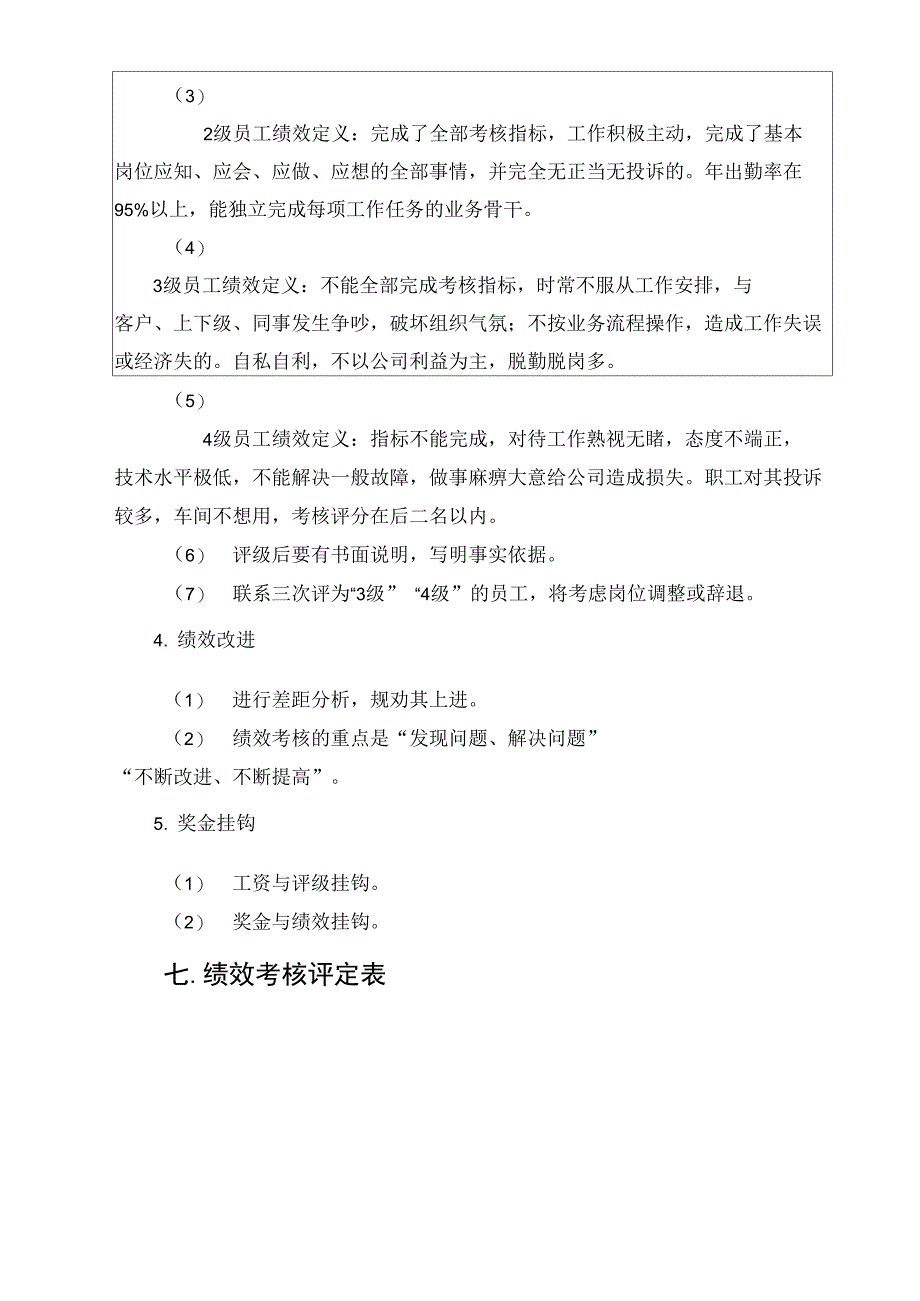 43设备处职员绩效考核实施细则_第3页