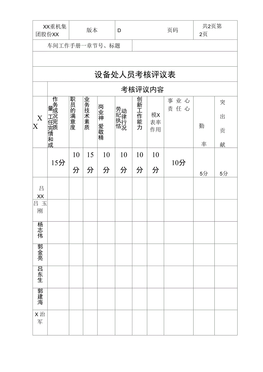 43设备处职员绩效考核实施细则_第4页