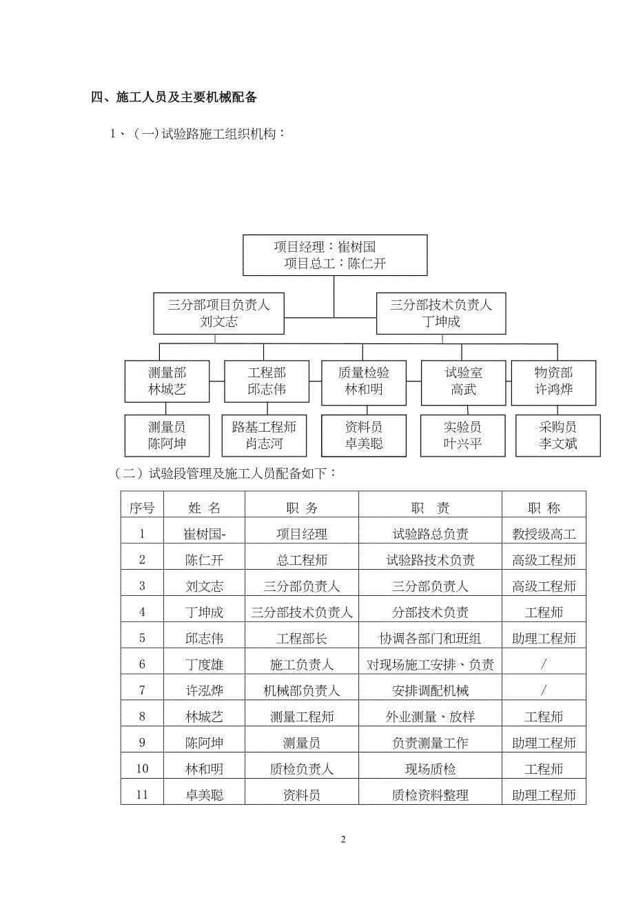 填石路基填筑试验段施工方案【方案】(DOC 50页)_第5页