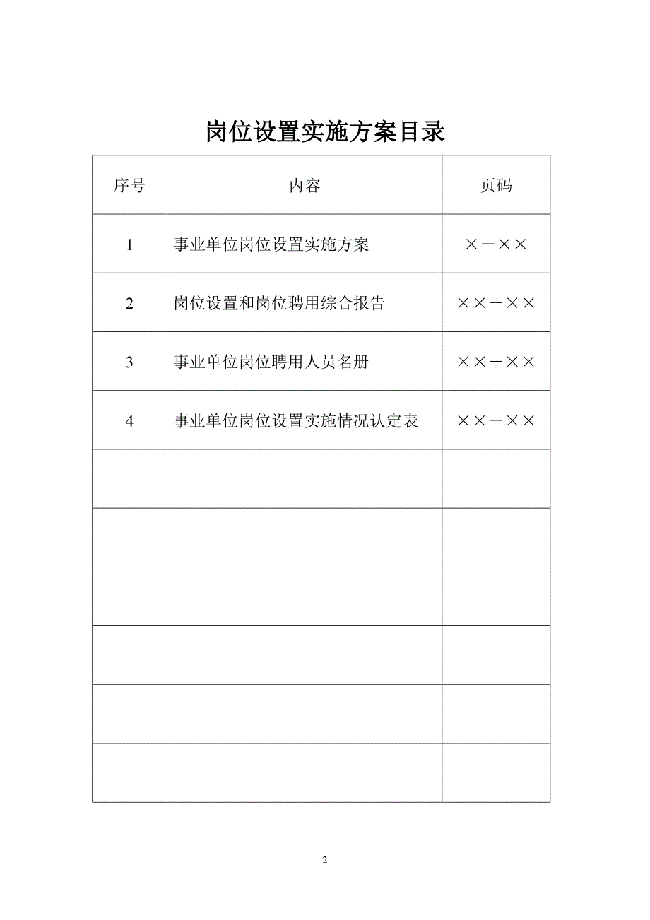 精品资料2022年收藏黄岩区事业单位岗位设置与聘用_第2页