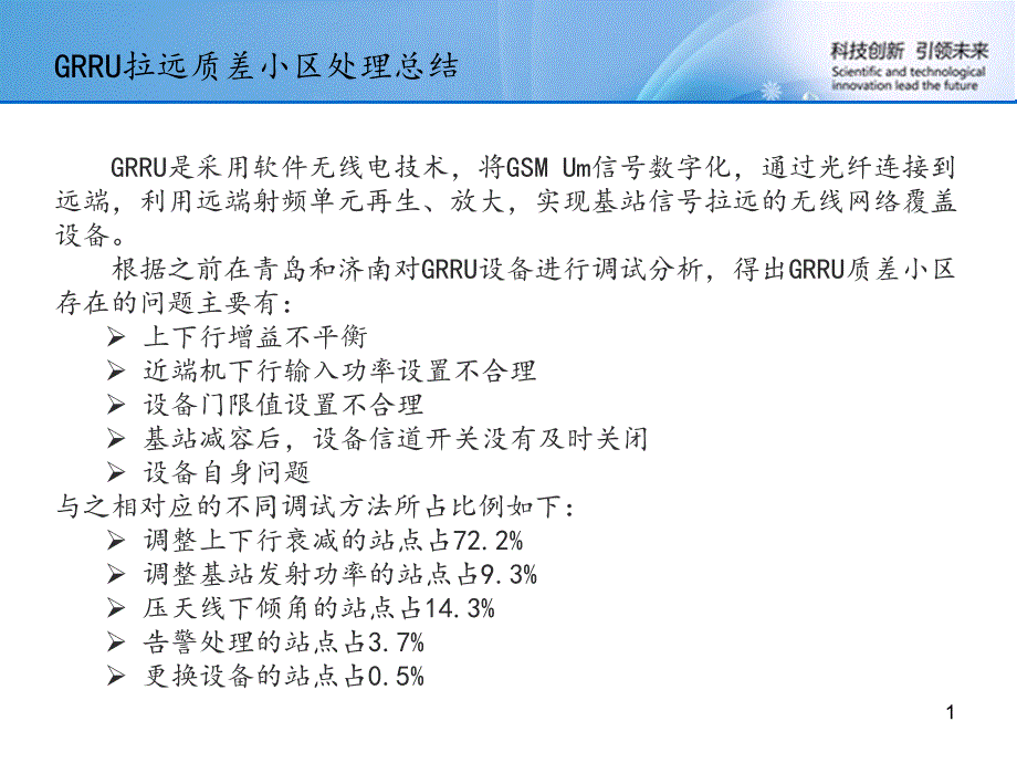 GRRU拉远设备质差小区处理总结_第1页