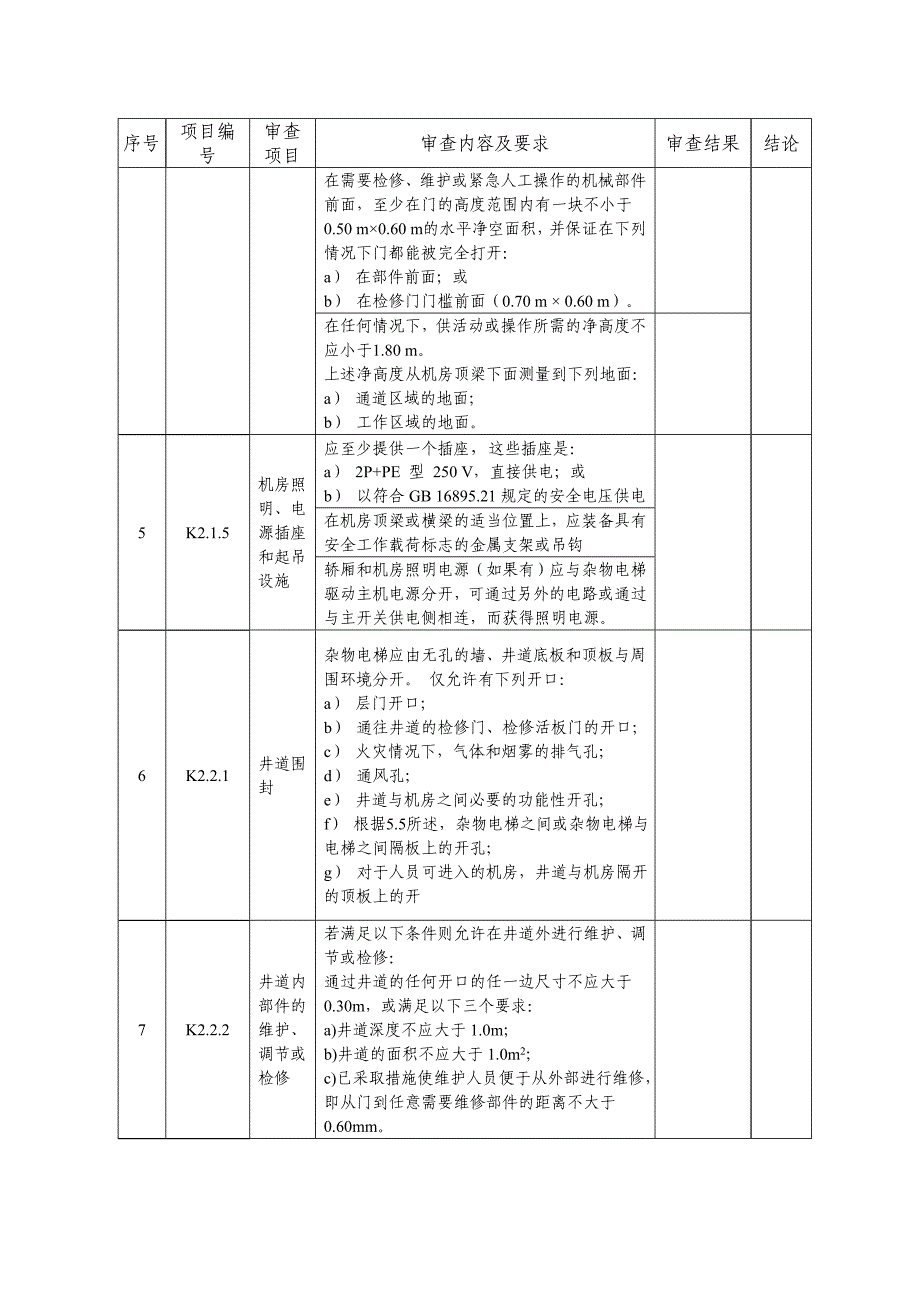 新细则 杂物电梯资料审查.doc_第4页