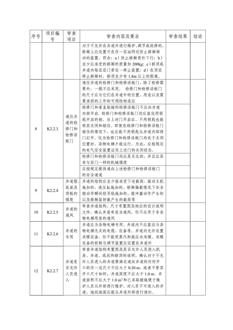 新细则 杂物电梯资料审查.doc_第5页