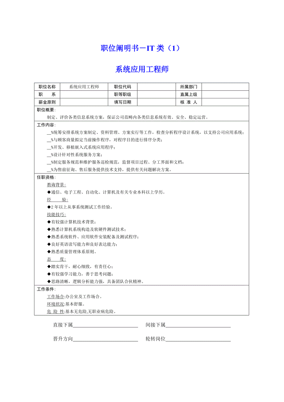 岗位说明书类-样本.doc_第1页