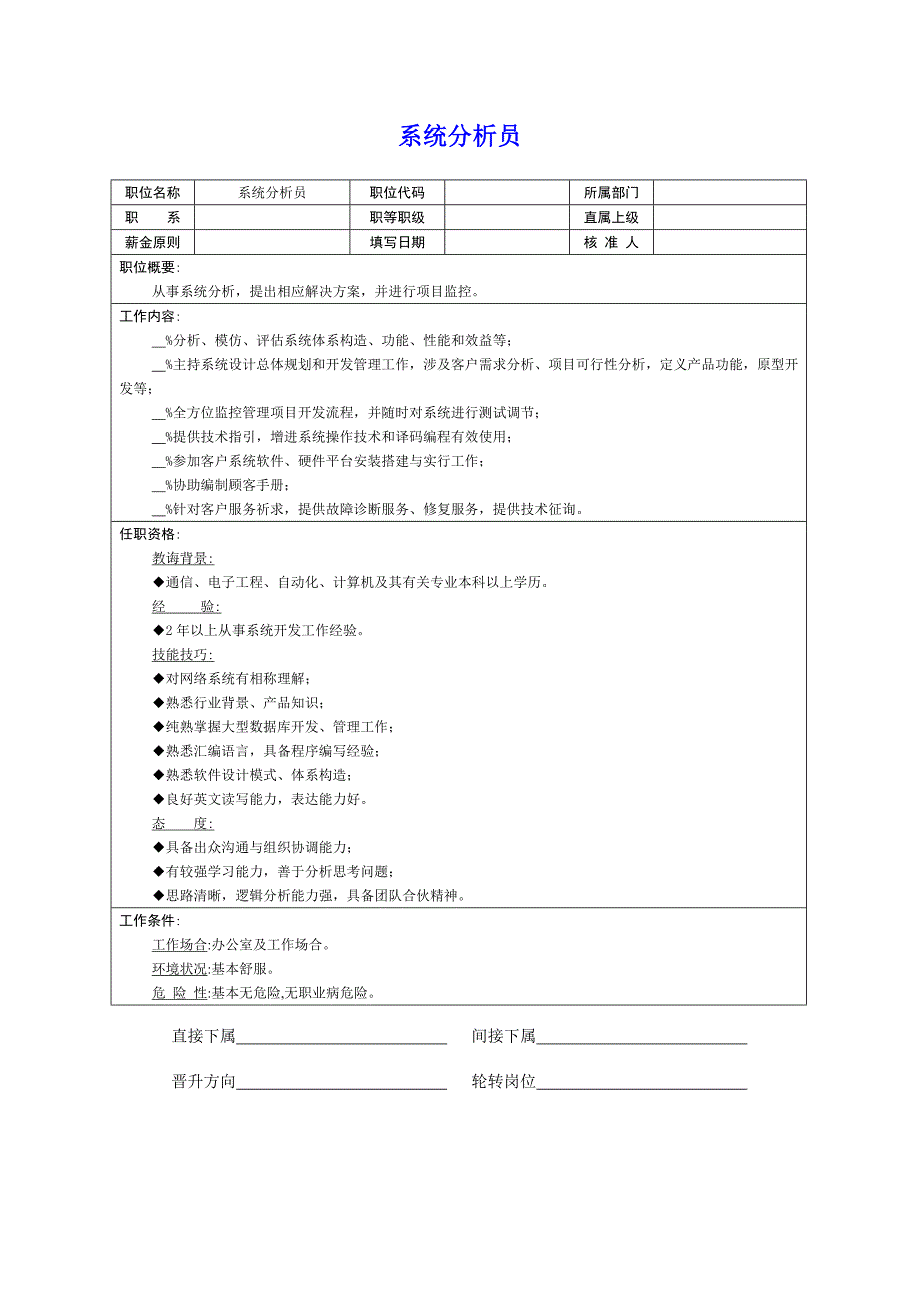 岗位说明书类-样本.doc_第2页