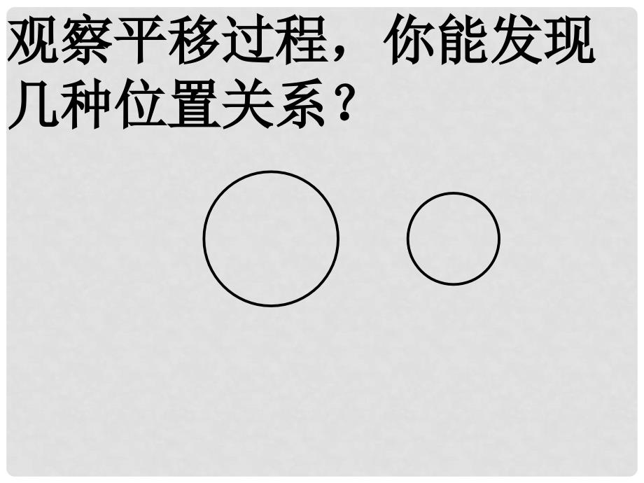 广东省佛山市中大附中三水实验中学九年级数学下册《圆与圆的位置关系》课件 新人教版_第3页