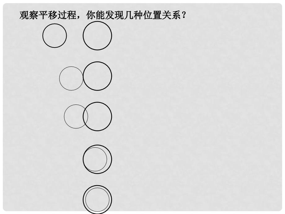 广东省佛山市中大附中三水实验中学九年级数学下册《圆与圆的位置关系》课件 新人教版_第4页