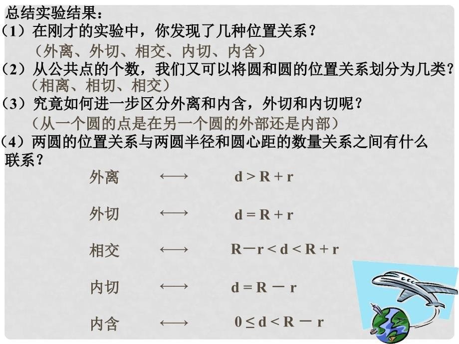 广东省佛山市中大附中三水实验中学九年级数学下册《圆与圆的位置关系》课件 新人教版_第5页