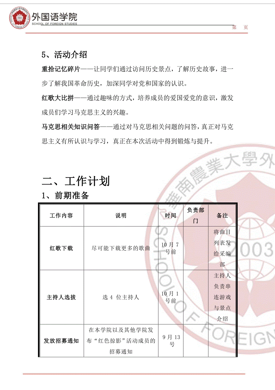 策划方案-—红色掠景计划书响应培养青年马克思主义者的批示.doc_第3页