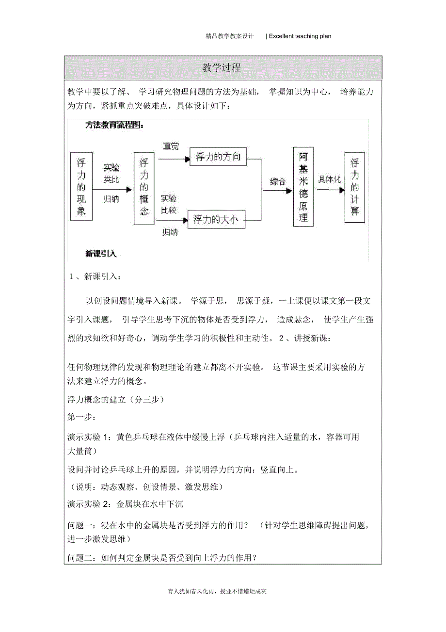 教学设计新部编版浮力_第3页