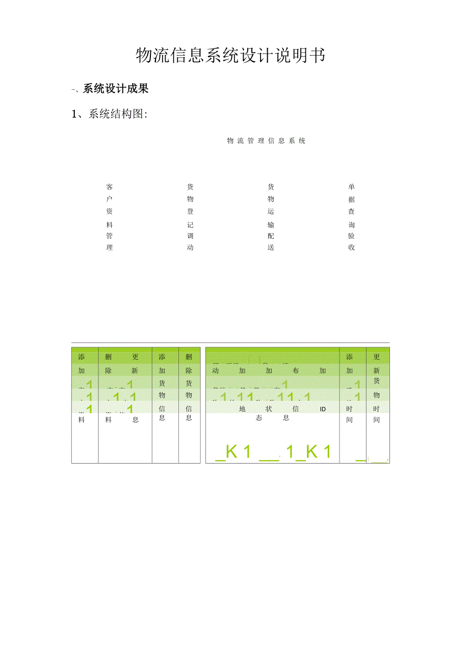 物流信息系统设计说明书_第2页