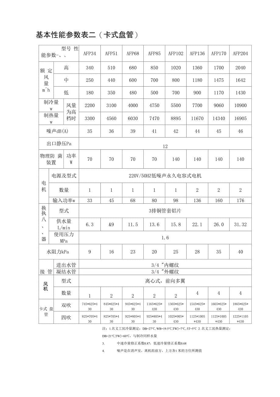 风机盘管详细参数[1]_第5页