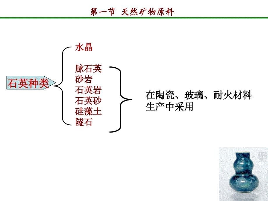 无机非金属材料课件第一章第一节天然矿物原料2_第5页