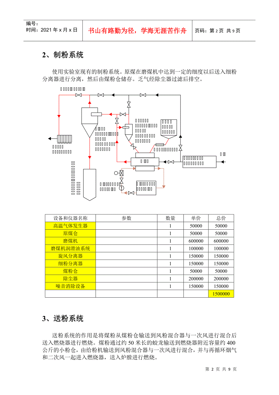 系统设备清单及其预算_第2页