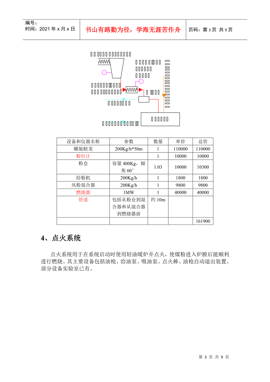 系统设备清单及其预算_第3页