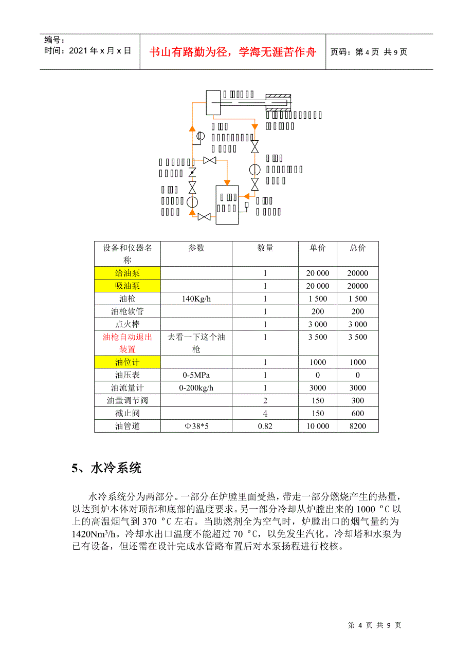 系统设备清单及其预算_第4页