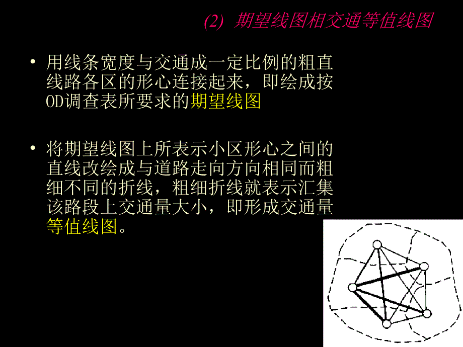 工学光谷立交设计方案课程设计2_第4页