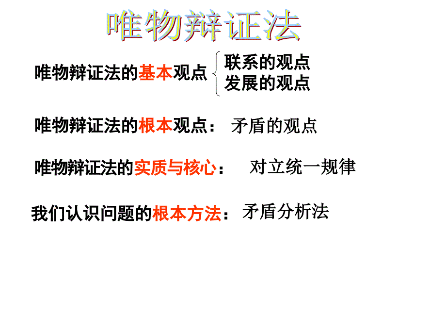 政治3.10.1树立创新意识是唯物辩证法的要求课件新人教版必修4_第1页