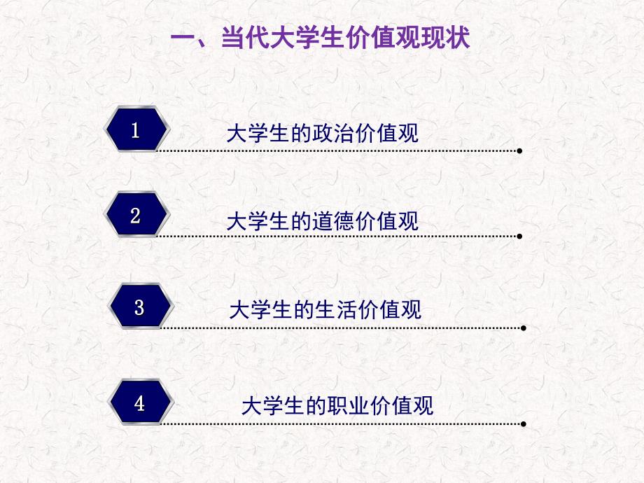 辅导员引导大学生践行社会主义核心价值观PPT_第4页