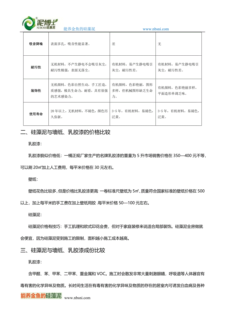 硅藻泥、乳胶漆、壁纸相比哪个更好.docx_第2页