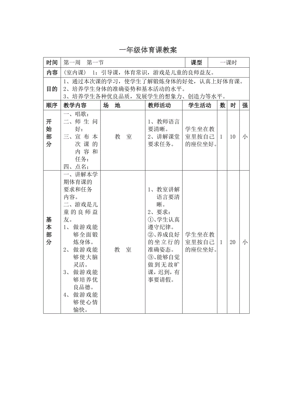 (室内课) 1：引导课体育常识游戏是儿童的良师益友_第1页