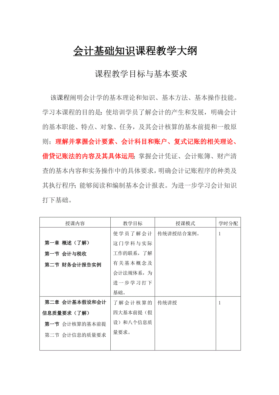 会计基础知识课程教学大纲_第1页