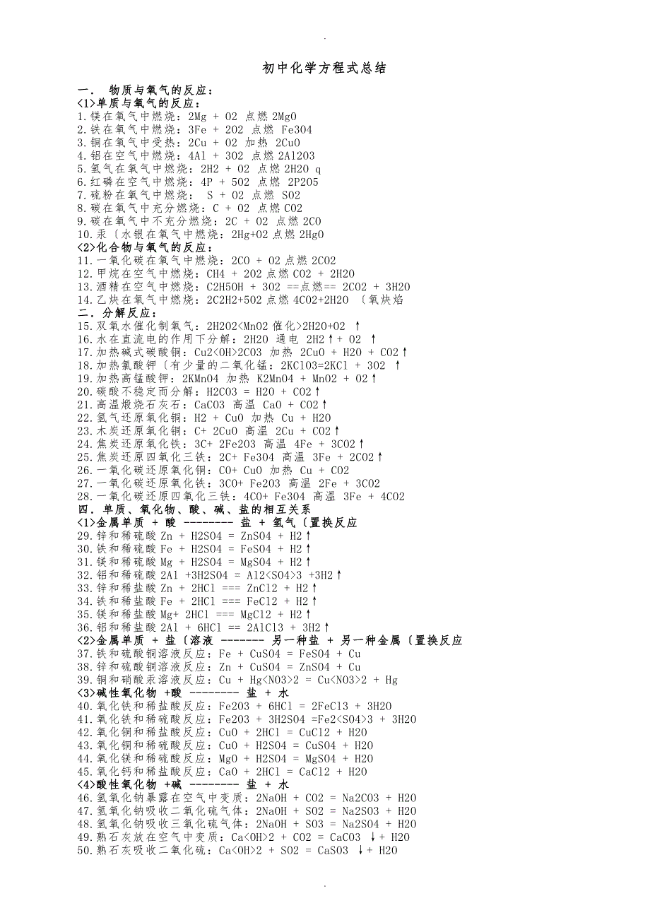 初中化学方程式与知识点总结_第1页