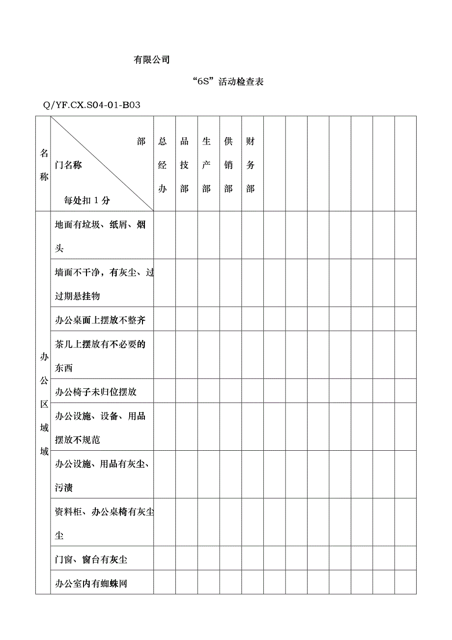 TS16949体系“6S”活动检查表_第1页