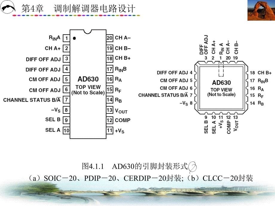 调制解调器电路设计课件_第5页